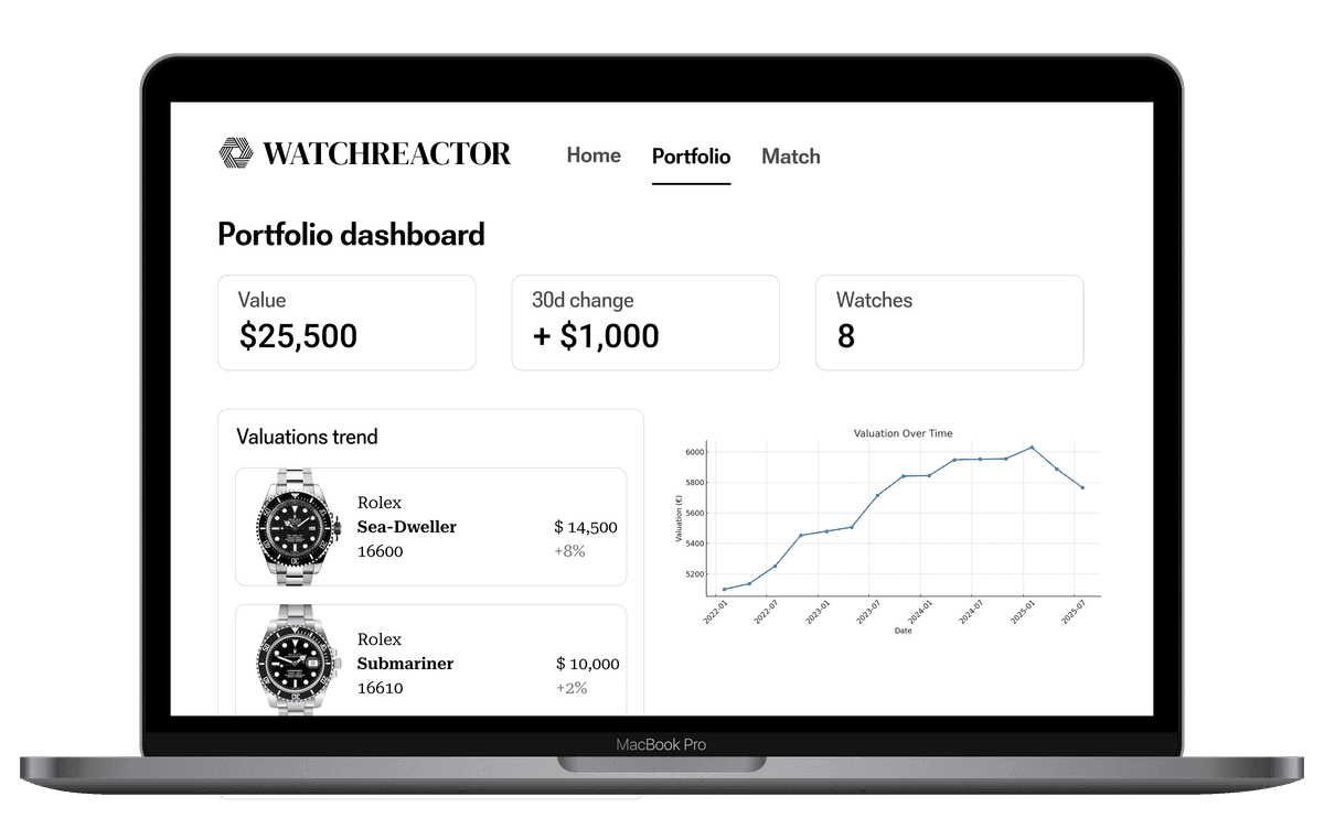 Watch portfolio management mockup